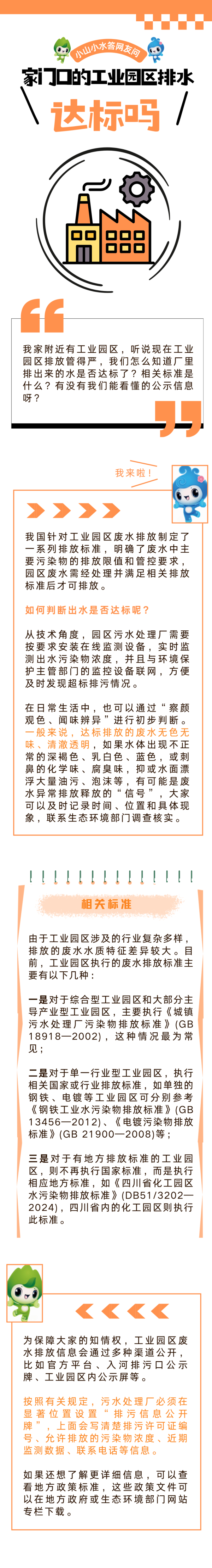 荣立通 想知道家门口的工业园区排水是否达标，我该怎么办？| 小山小水答网友问（56）
