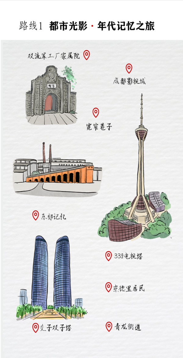 富裕配 跟着影视游四川！这9条路线快来码住｜锦绣天府·安逸四川